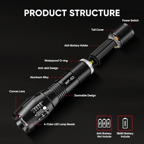 Durable Red Light Headlamp with 4 Color Options