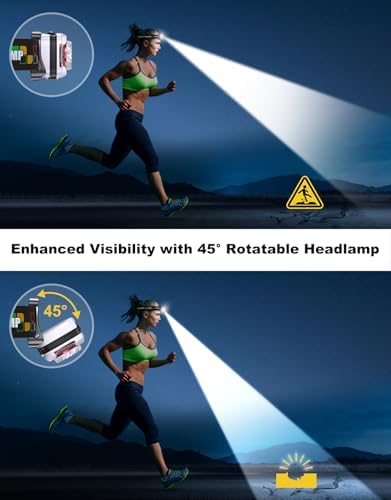 Introducing the High-Lumen Rechargeable Headlamp Your Ultimate Outdoor companion