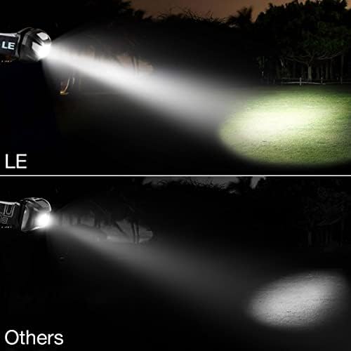 Lepro Super Bright LED Headlamp - Rechargeable Waterproof for Camping Hiking
