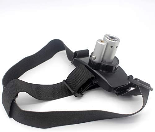 Rechargeable LED Headlamp for Camping Hiking Fishing and Hunting