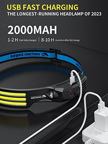 Bright Waterproof Headlamp by Smiling Shark