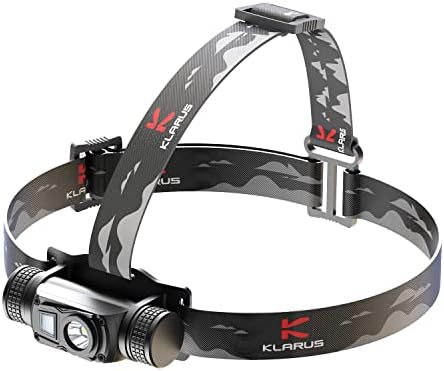 Klarus HL1 Rechargeable Headlamp