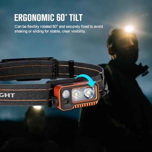 1500 Lumens Headlamp with Red Light EDC Bundle