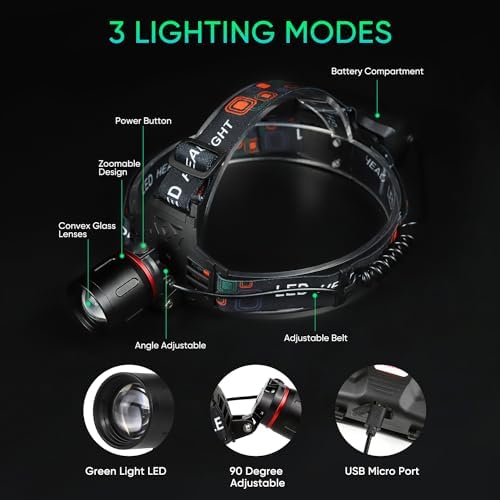 WINDFIRE RedGreen Headlamp 3 Modes Waterproof for Hunting More