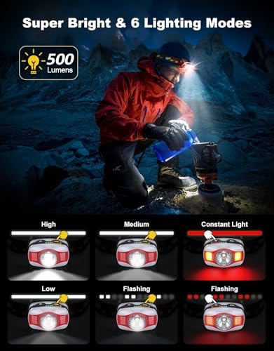 Introducing the High-Lumen Rechargeable Headlamp Your Ultimate Outdoor companion