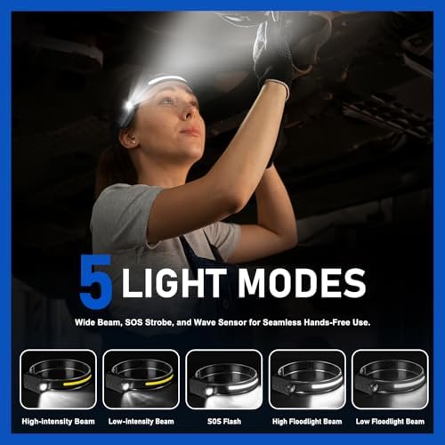 Brilliant 400-Lumen Headlamp
