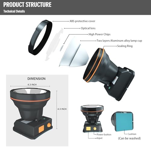 Rechargeable LED Spotlight for Large Outdoor Use
