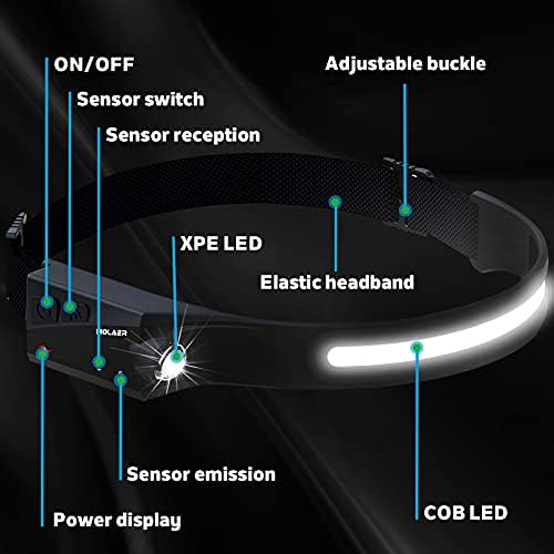 230 Rechargeable LED Headlamp