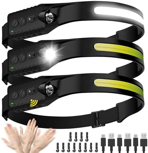 Brilliant 400-Lumen Headlamp