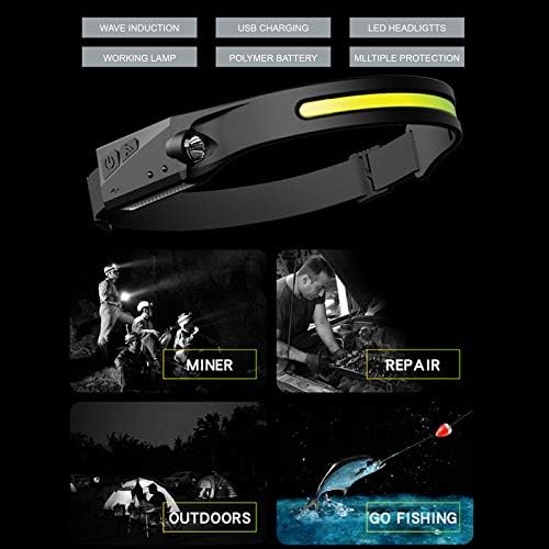 WINDFIRE Headlamp Rechargeable 5 Modes 230 Wide Beam for Camping Hiking