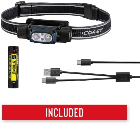 Coast WPH30R Headlamp