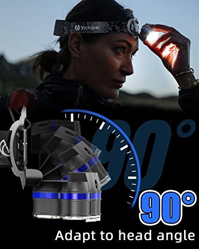 Victoper Rechargeable Headlamp for Outdoor Use