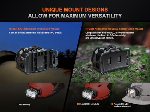 Fenix HP35R SAR Headlamp - Spotlight Floodlight and Flame Retardant with 4000 Lumens