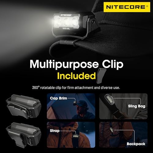 Nitecore HA15 UHE Ultra Lightweight Ultra Bright Headlamp