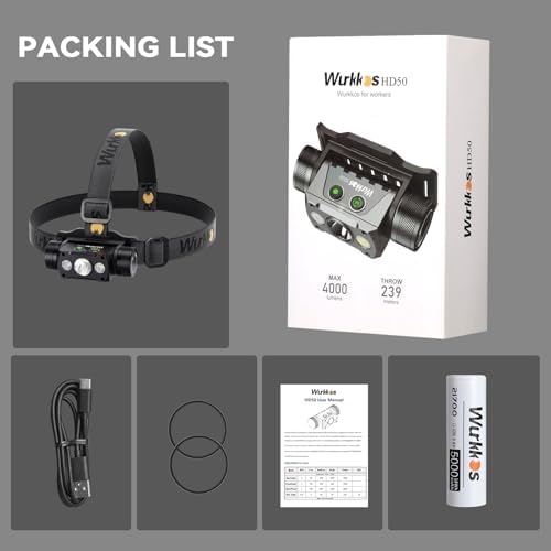 Wurkkos HD50 Rechargeable Headlamp organisations You Need Light