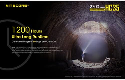 Big Bright Flashlight 2700 Lumens Reliable and Rechargeable