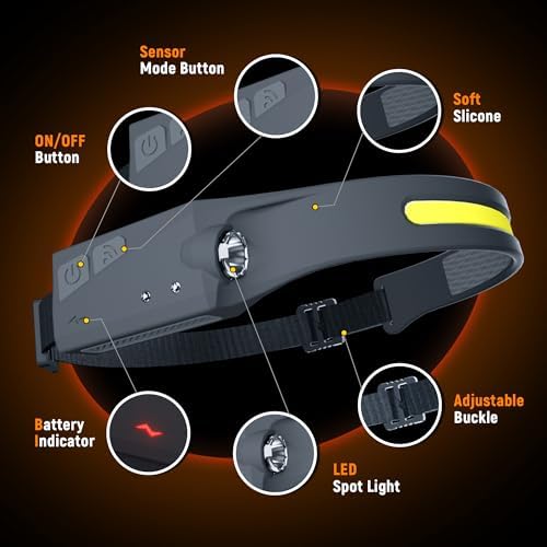 flash bright Power-Boost E-GUK Headlamp 3-Piece Set