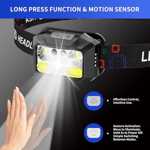 1200 Lumens Headlamp Rechargeable IPX4 Waterproof Red Light Mode 8 Modes