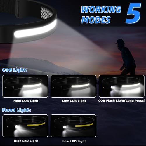 UUYEE 3-Pack Rechargeable LED Headlamp with 230 Wide Beam Motion Sensor