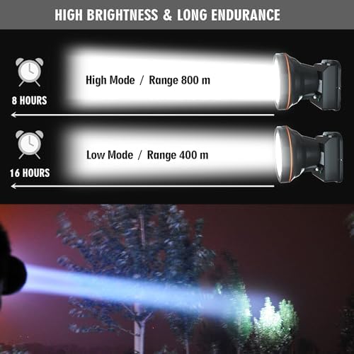Rechargeable LED Spotlight for Large Outdoor Use