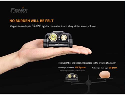 1400 LUMEN HEADLAMP