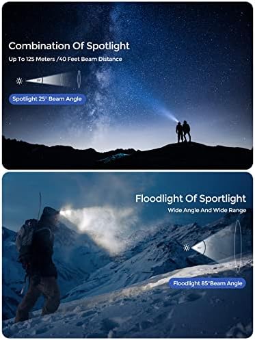 Bright Durable and Powerful Headlamp