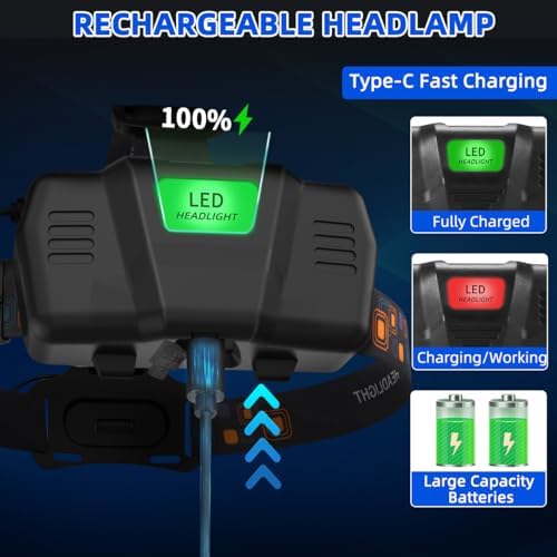 Rechargeable Headlamp 2Pack 990000LM Bright