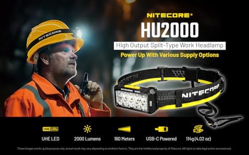 2000 Lumen Hiking Headlamp