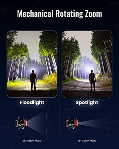 Beteray LED Headlamp 800 Lumens Professional Fishing Outdoor Light
