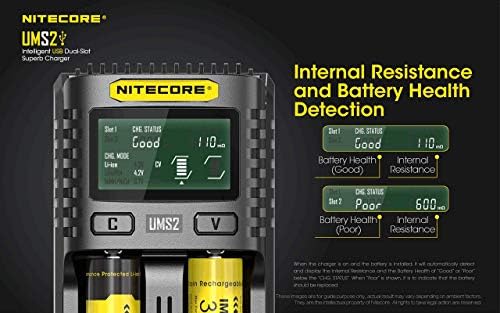 Nitecore HC35 UT32 Dual Emitter Headlamp