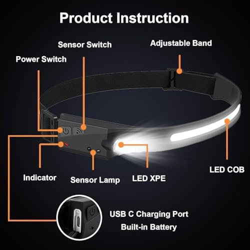 Ewenele Rechargeable LED Headlamp 6 Pack
