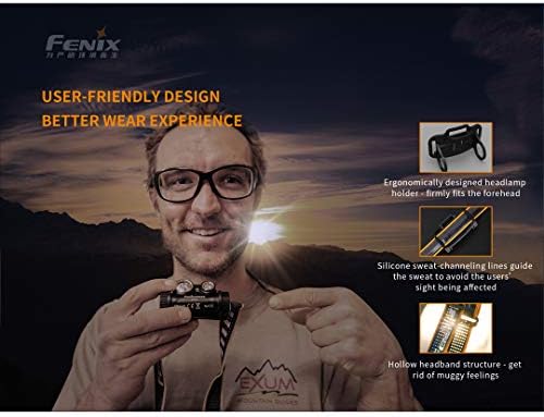 1400 LUMEN HEADLAMP