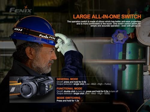 Powers Up with 1600 LUMENS