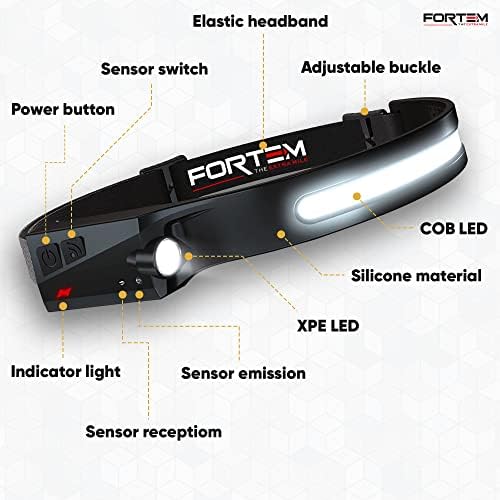 FORTEM Headlamp Rechargeable 2-Pack