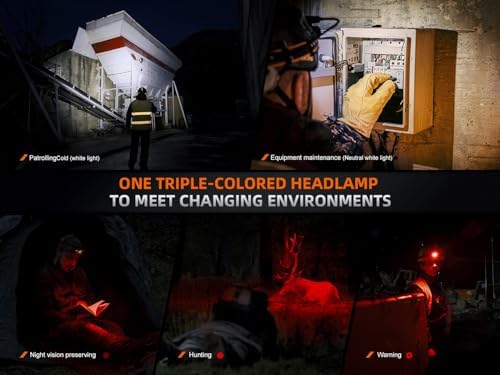 Fenix HM75R Headlamp - 1600 Lumen Rechargeable Headlamp