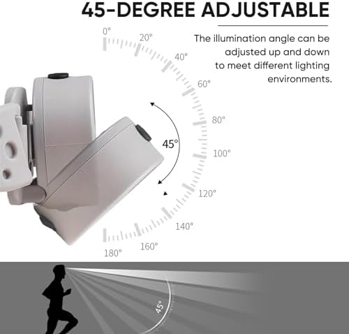 WINDFIRE Mini Headlamp - Rechargeable LED with 5 Modes Adjustable Headband