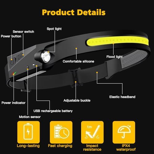 KunHe Rechargeable Headlamp with 230 Wide Beam