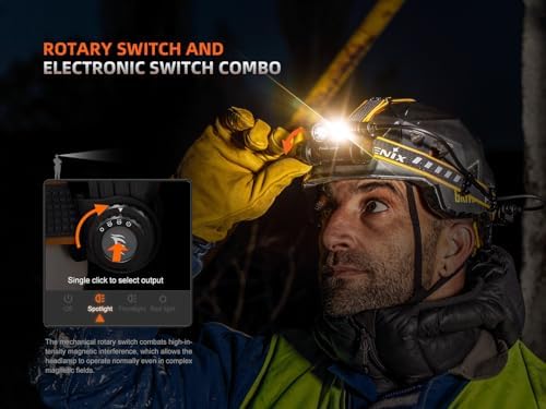Fenix HM75R Headlamp - 1600 Lumen Rechargeable Headlamp