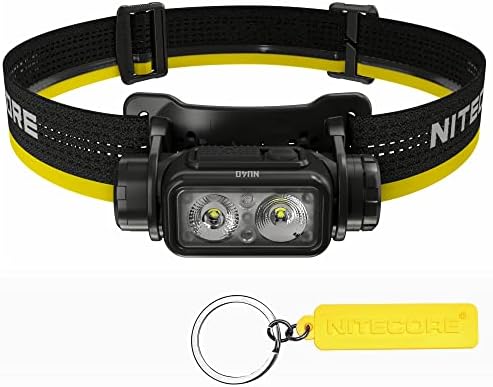 1000 Lumen Rechargeable Headlamp for Hiking Exploring