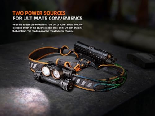 Fenix HM75R Headlamp - 1600 Lumen Rechargeable Headlamp