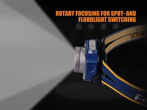 Fenix HL40R LED Headlamp with Battery