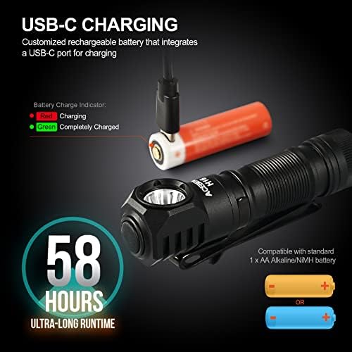ACEBEAM H16 650 High Lumens Rechargeable LED Headlamp