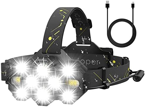 Bright Red Light Headlamp