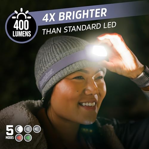 Ultimate Survival Headlamp - Energizer LED Headlamp HDL-400