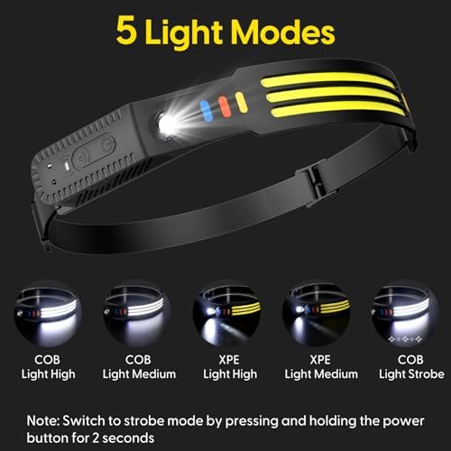 2-Piece 230 Wide Beam Headlamp with Motion Sensor