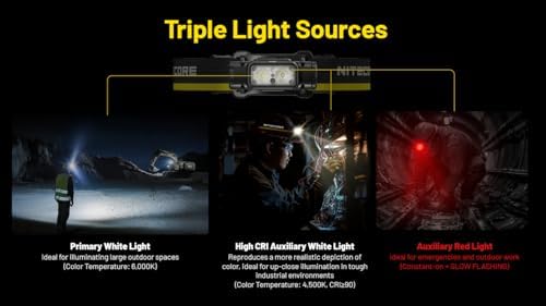 Nitecore NU53 1800 Lumen Headlamp US