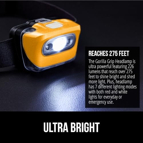 Gorilla Grip Ultra Bright High Lumens LED Head Lamp