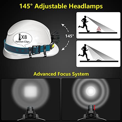 Xflyee LED Headlamp - Super Bright 1000 Lumens 270 Wide