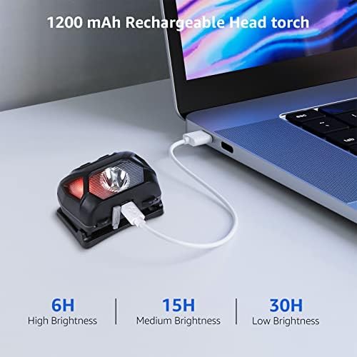 Lepro Bundle - High Brightness Adjustable Headlamp