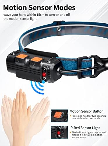 Rechargeable Headlamp BLACK